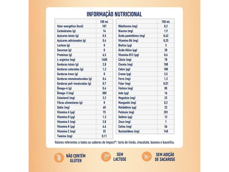 004-nutricao-enteral-e-oral-impact-sabor-pessego-200ml-farmacia-online-drogal