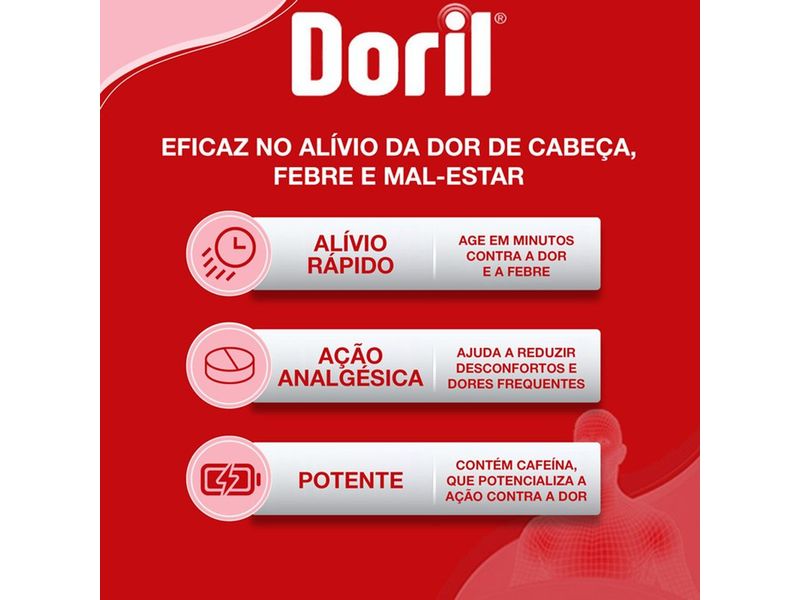 002-doril-10-comprimidos-farmacia-drogal-online