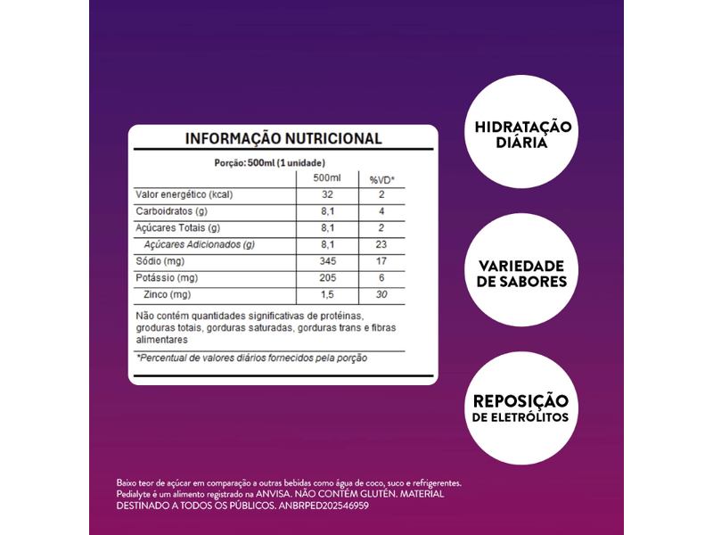 002-suplemento-alimentar-pedialyte-plus-sabor-guarana-500ml-farmacia-drogal-online