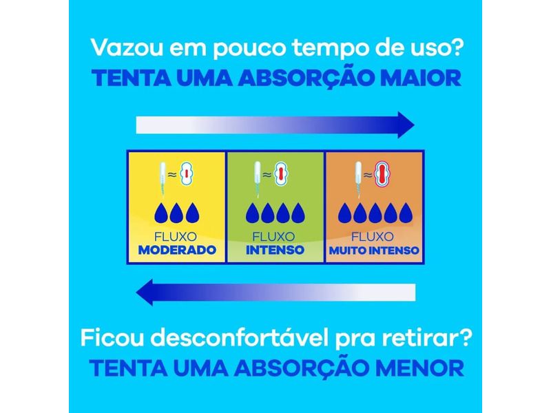 010-kit-com-aplicador-tampax-liberdade-total--4-fluxo-moderado--4-fluxo-intenso-farmacia-drogal-online