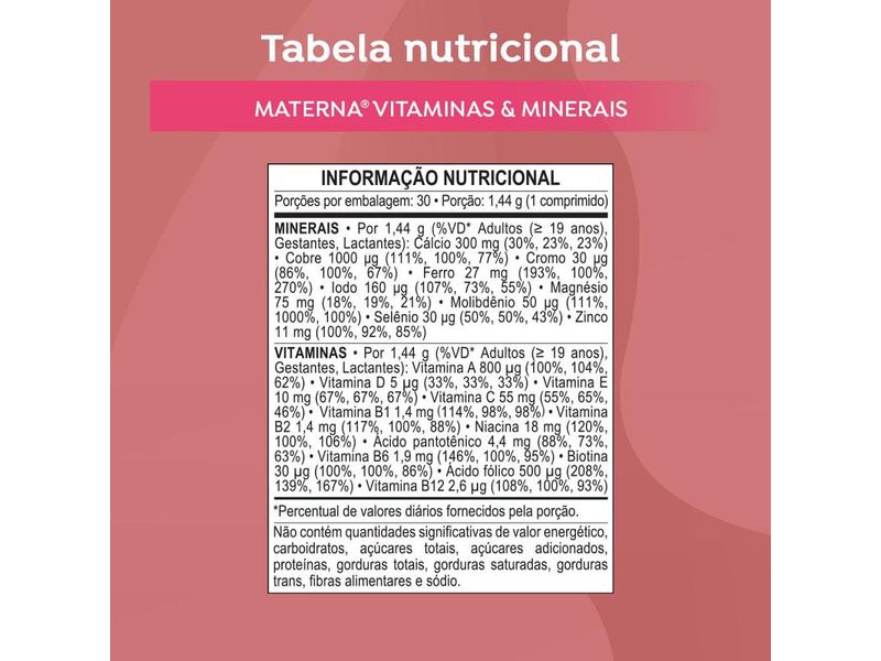 008-suplemento-alimentar-materna-vitaminas-minerais-30-comprimidos-farmacia-online-drogal