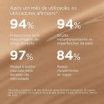 003-base-com-protetor-solar-facial-isdin-coverage-40-fps60-30g-farmacia-online-drogal