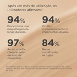 004-base-com-protetor-solar-facial-isdin-coverage-10-fps60-30g-farmacia-online-drogal