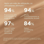 002-base-facial-com-protetor-solar-isdin-coverage-fps60-cor-50-amber-30g-farmacia-online-drogal