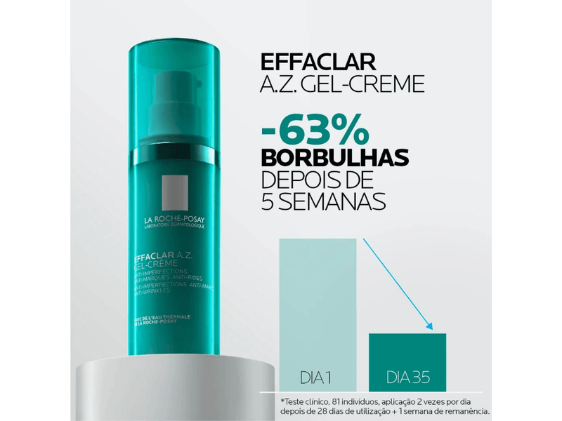 004-gel-creme-facial-antiacne-la-roche-posay-effaclar-a-z-40ml-farmacia-online-drogal