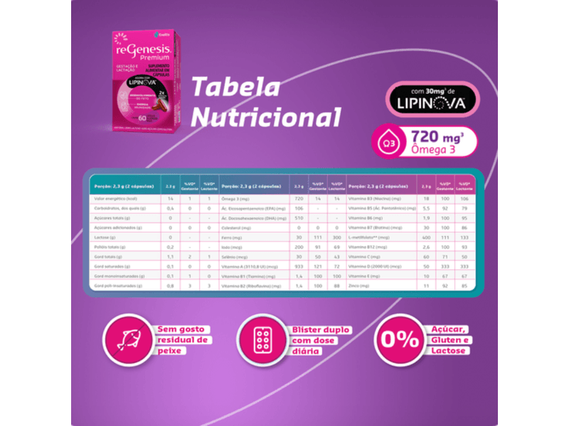 004-suplemento-alimentar-regenesis-premium-lipinova-60-capsulas-gelatinosas-farmacia-online-drogal
