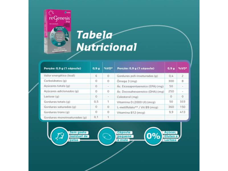 004-suplemento-alimentar-regenesis-pre-30-capsulas-gelatinosas-moles-farmacia-drogal-online