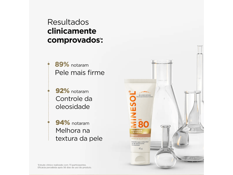 003-protetor-solar-facial-minesol-anti-idade-oil-control-fps-80-cor-20-40g-farmacia-online-drogal